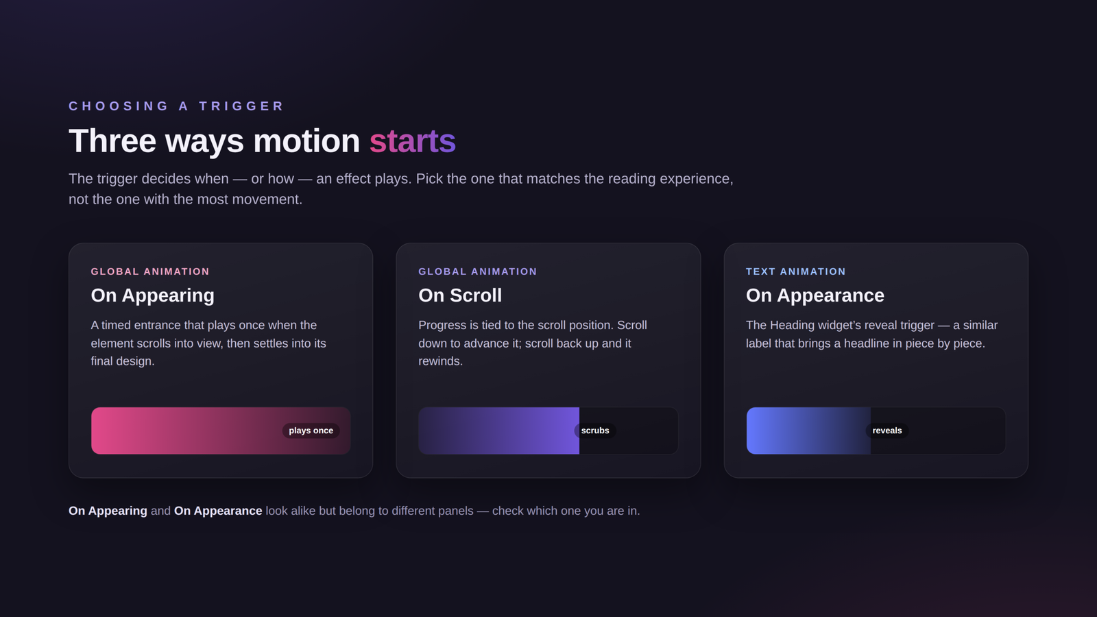 Key GSAP Animation Settings Explained